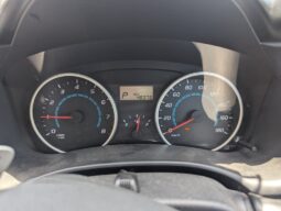 
										Toyota Wish new model full									